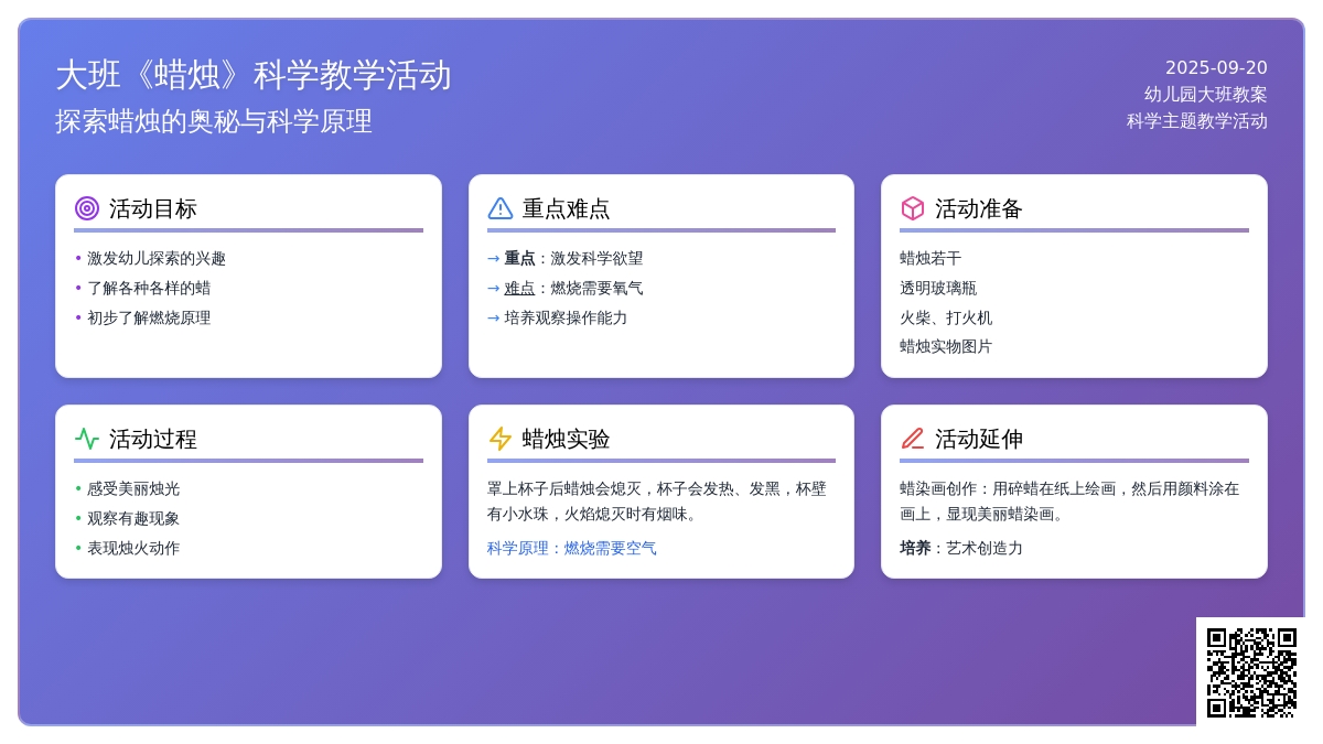 幼儿园大班教案《蜡烛》含反思