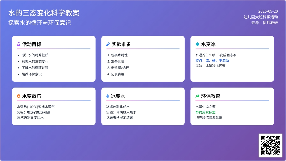 幼儿园大班教案《水的三态变化》含反思