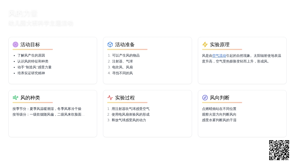 幼儿园大班教案《风的力量》