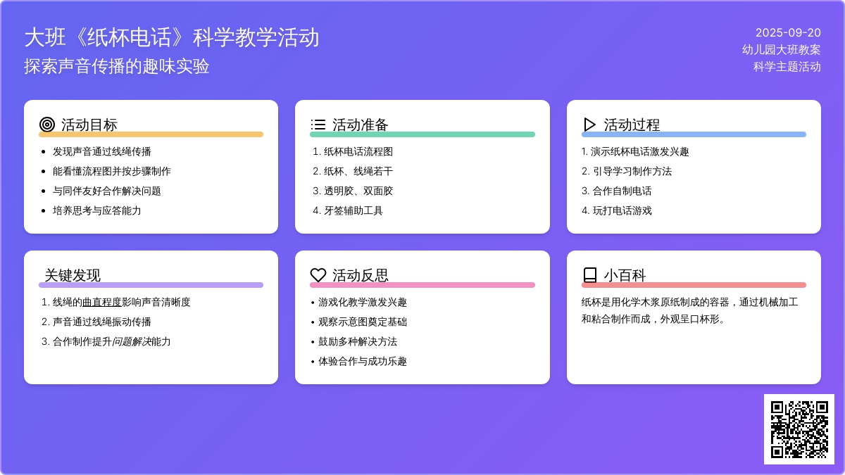 幼儿园大班教案《纸杯电话》含反思