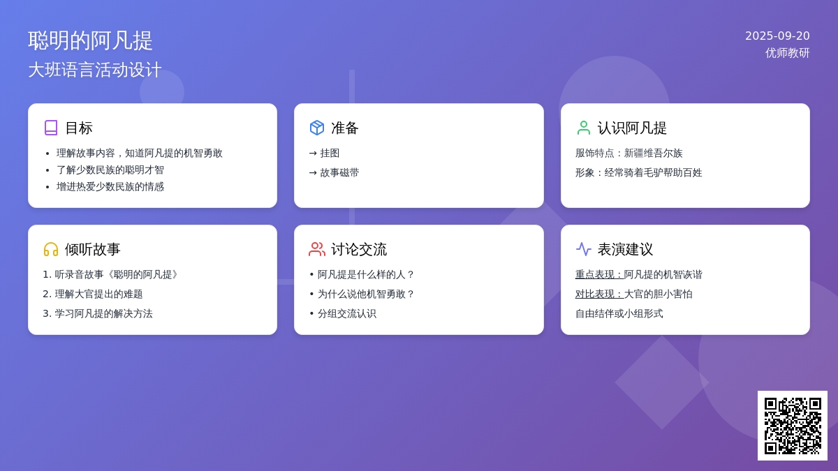 幼儿园大班语言活动设计――聪明的阿凡提