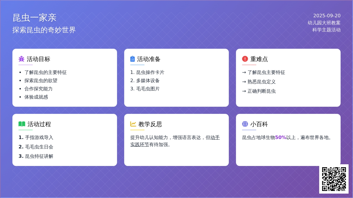 幼儿园大班教案《昆虫一家亲》含反思