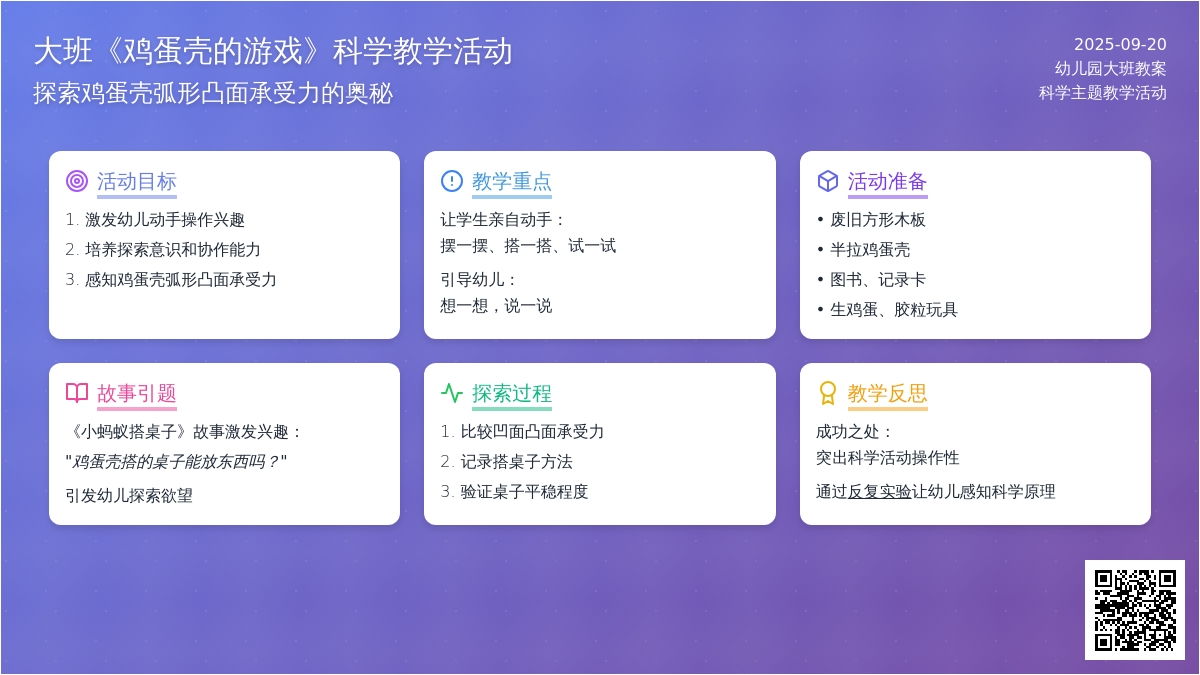 幼儿园大班教案《鸡蛋壳的游戏》含反思