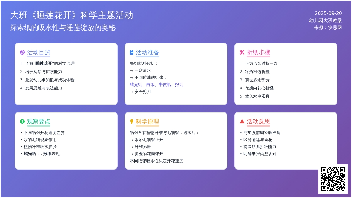 幼儿园大班教案《睡莲花开》含反思 幼儿园大班教案《睡莲花开》含反思