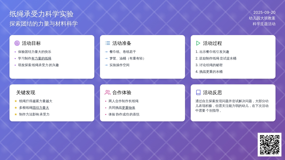 幼儿园大班教案《纸绳承受力》含反思