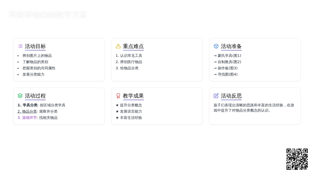 幼儿园大班教案《同类事物归纳》含反思