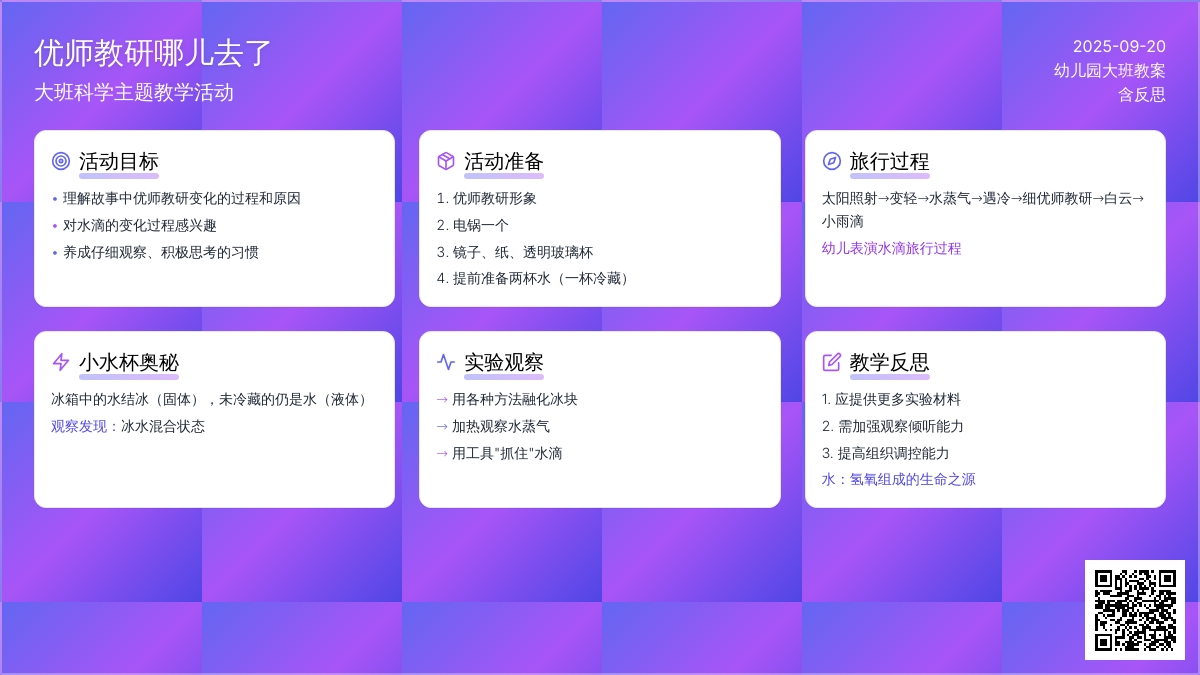 幼儿园大班教案《小水滴哪儿去了》含反思
