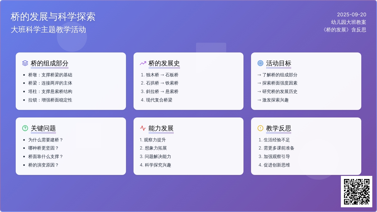 幼儿园大班教案《桥的发展》含反思 幼儿园大班教案《桥的发展》含反思