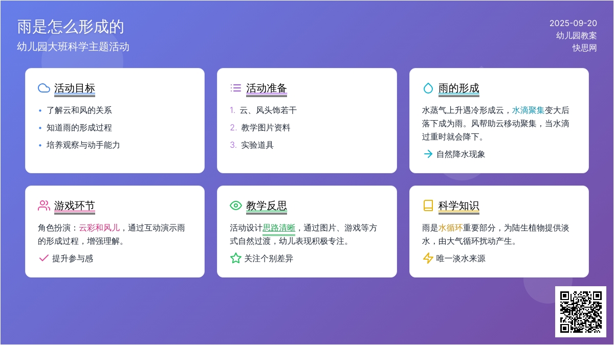 幼儿园大班教案《雨是怎么形成的》含反思