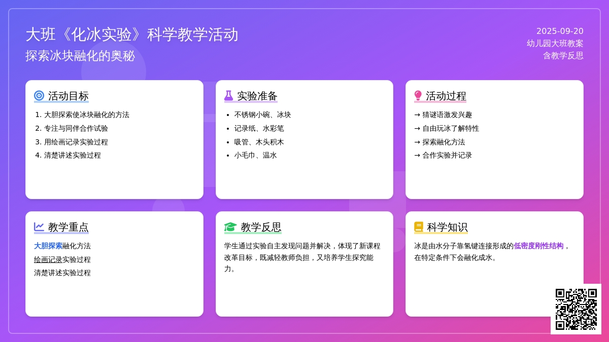 幼儿园大班教案《化冰实验》含反思