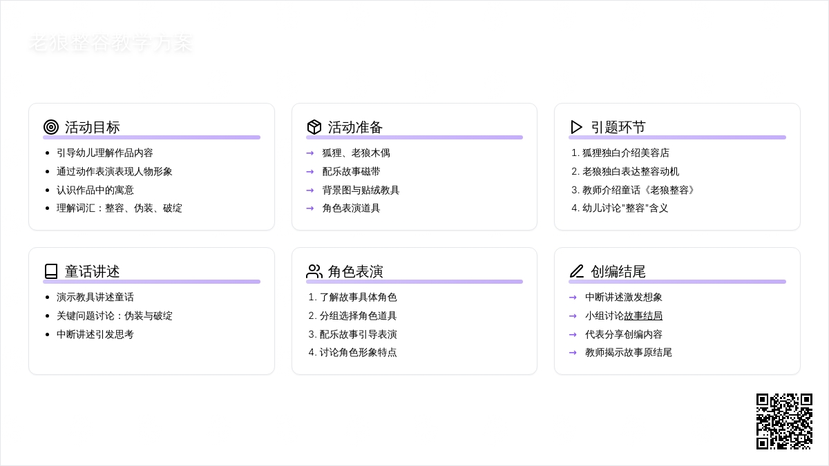 幼儿园大班语言活动设计――《老狼整容》