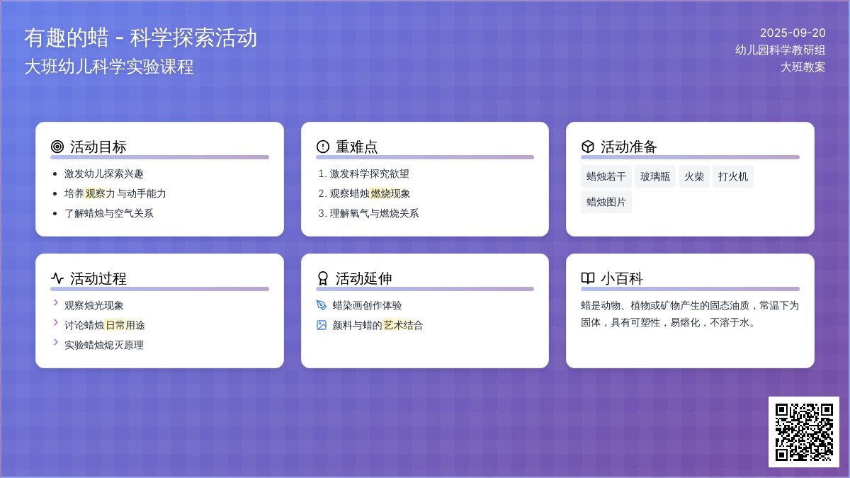 幼儿园大班教案《有趣的蜡》含反思