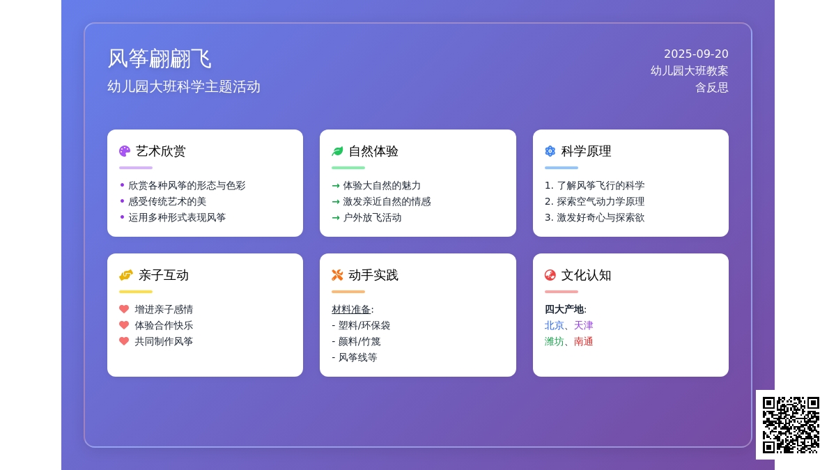 幼儿园大班教案《风筝翩翩飞》含反思