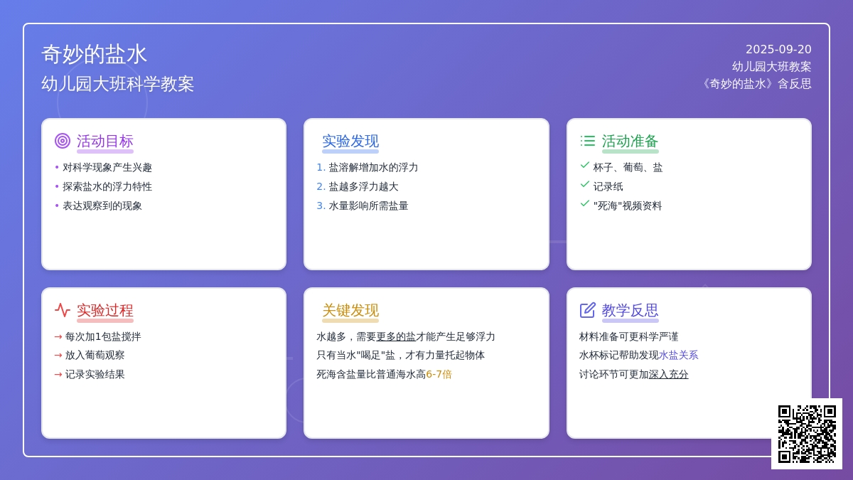 幼儿园大班教案《奇妙的盐水》含反思