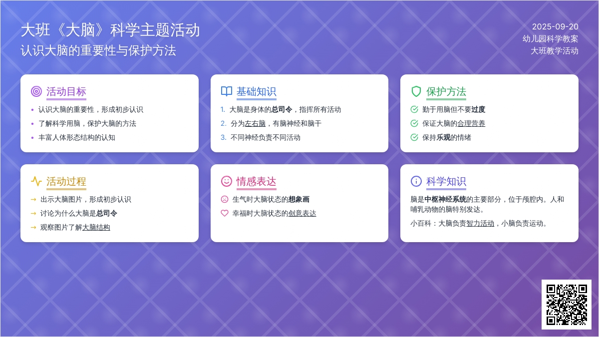 幼儿园大班教案《大脑》