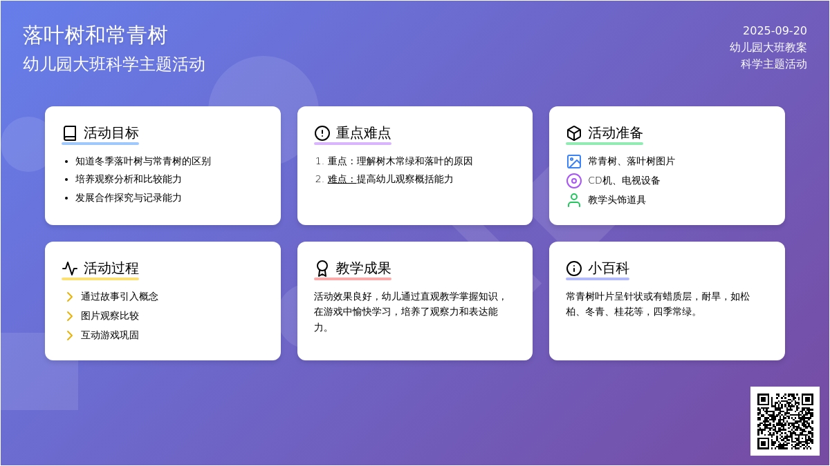 幼儿园大班教案《落叶树和常青树》含反思 幼儿园大班教案《落叶树和常青树》含反思