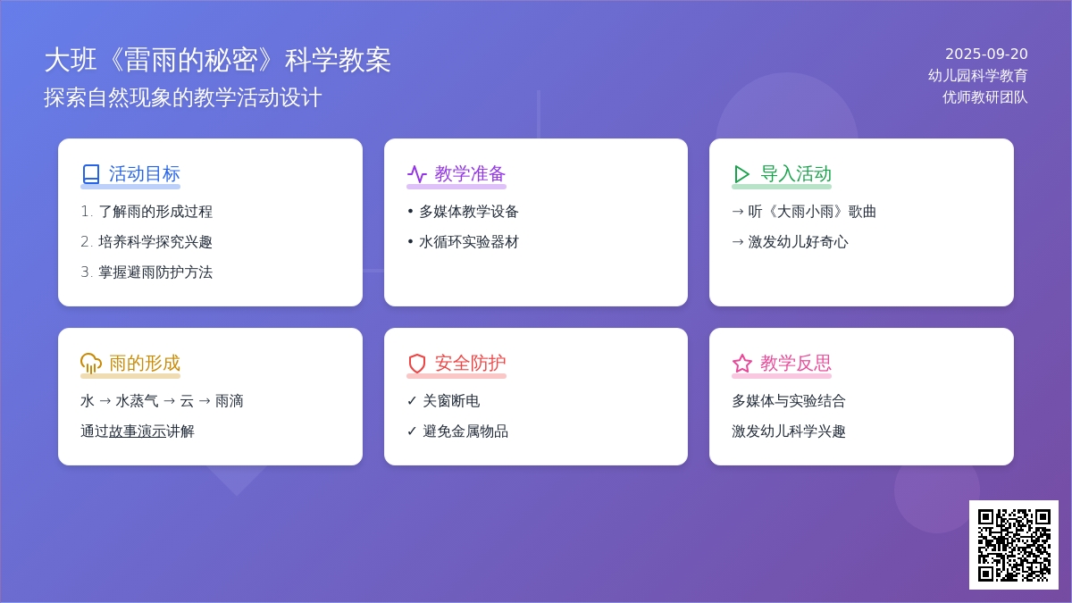 幼儿园大班教案《雷雨的秘密》含反思