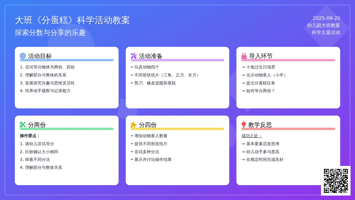 幼儿园大班教案《分蛋糕》含反思