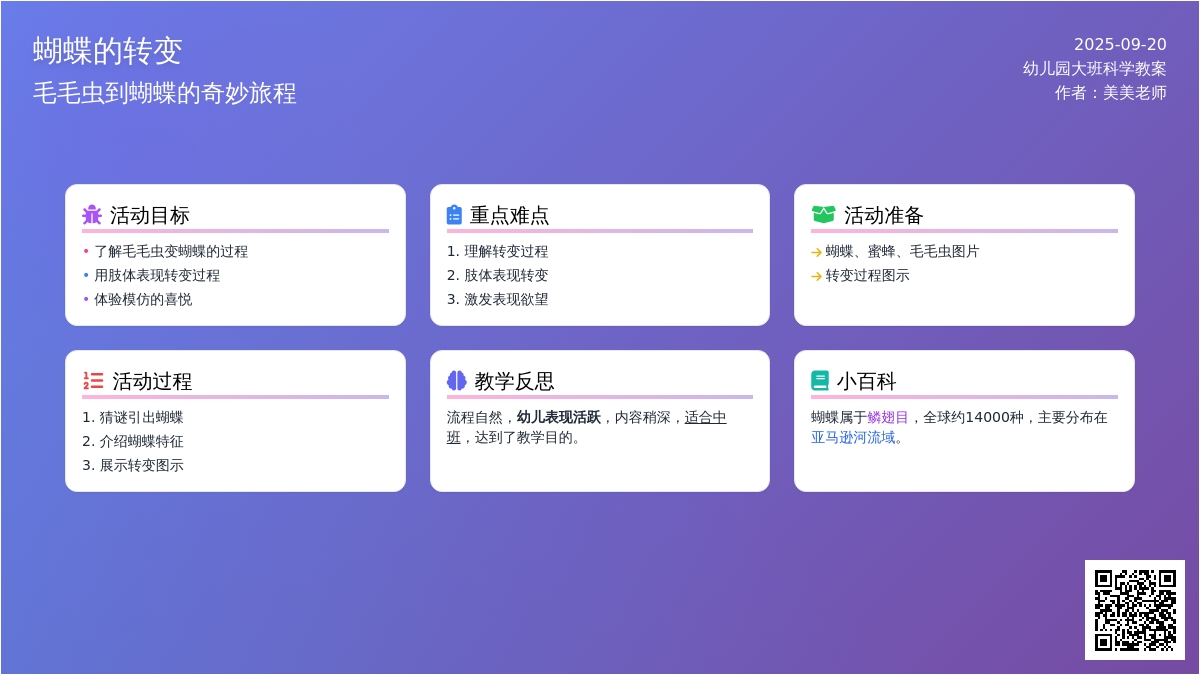 幼儿园大班教案《蝴蝶的转变》含反思