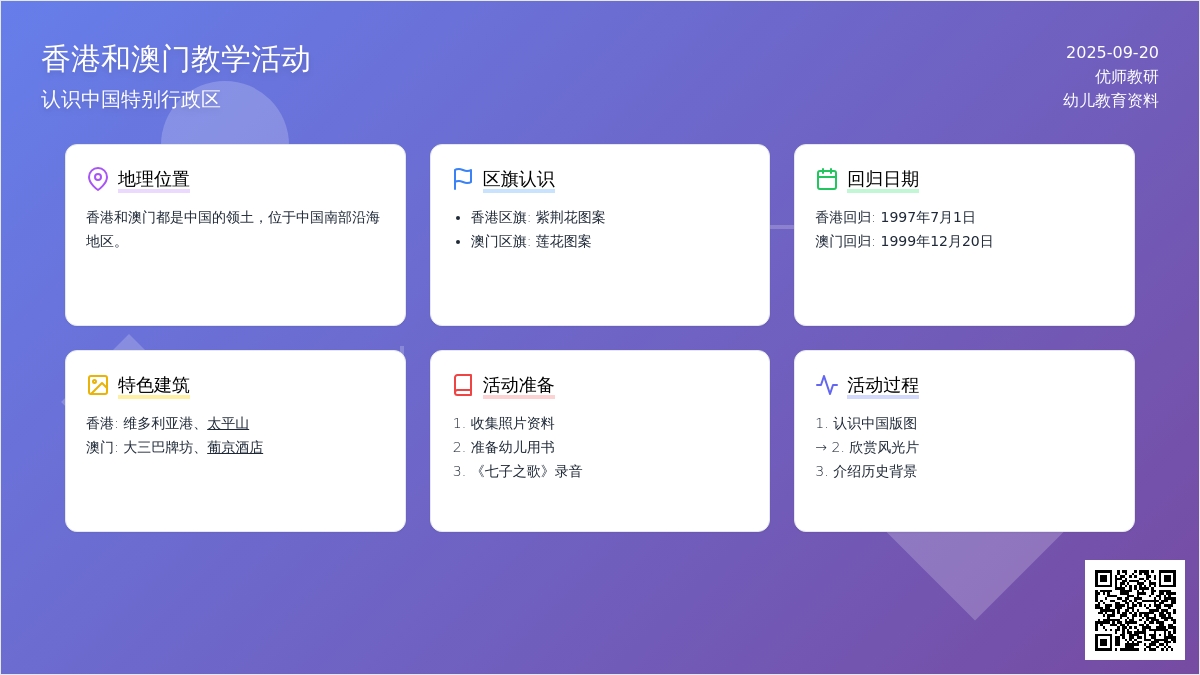 幼儿园大班谈话活动：香港和澳门