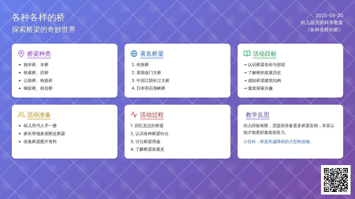 幼儿园大班教案《各种各样的桥》含反思