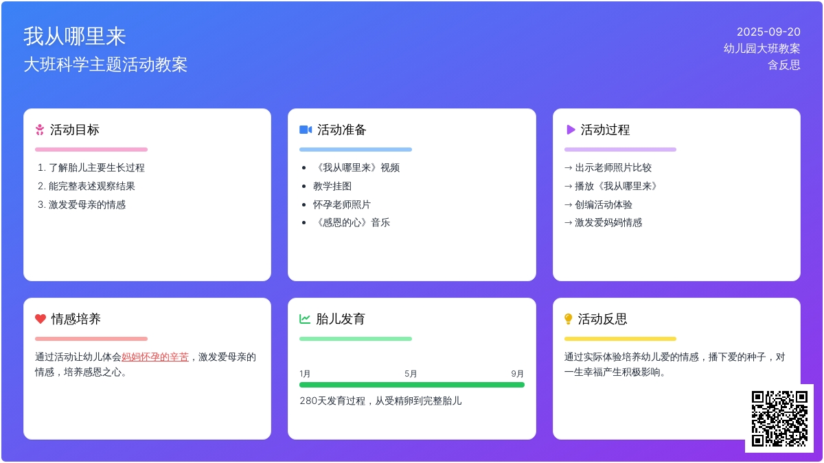 幼儿园大班教案《我从哪里来》含反思