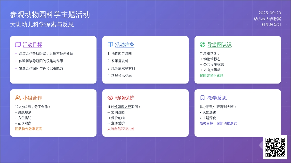 幼儿园大班教案《参观动物园》含反思