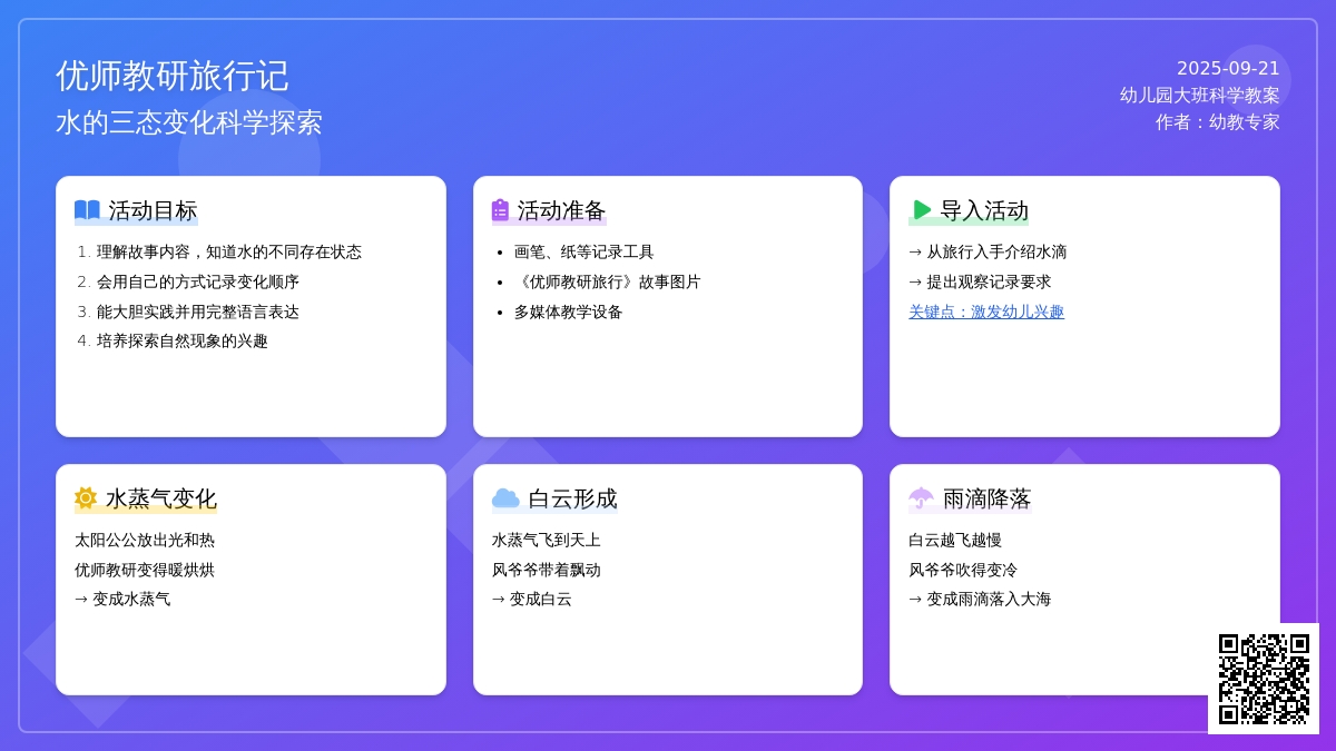 幼儿园大班教案《小水滴旅行记》含反思