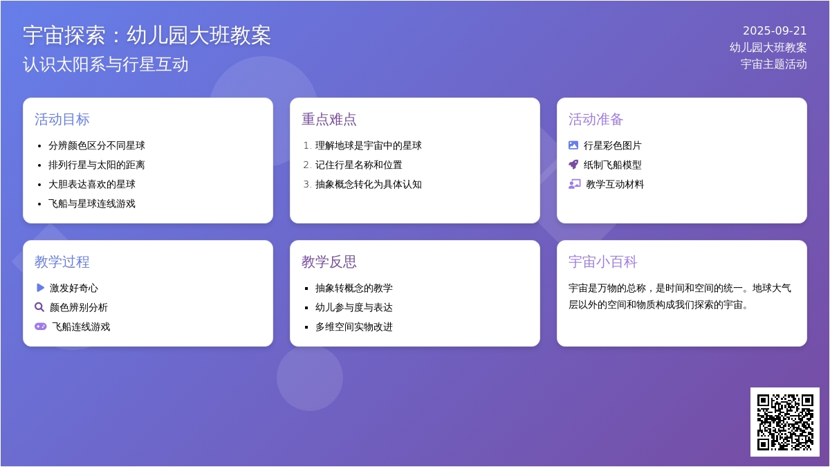 幼儿园大班教案《宇宙》