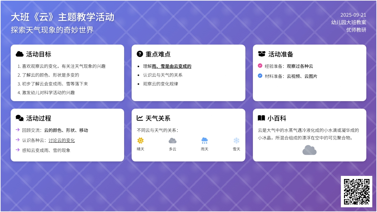 幼儿园大班教案《云》 幼儿园大班教案《云》
