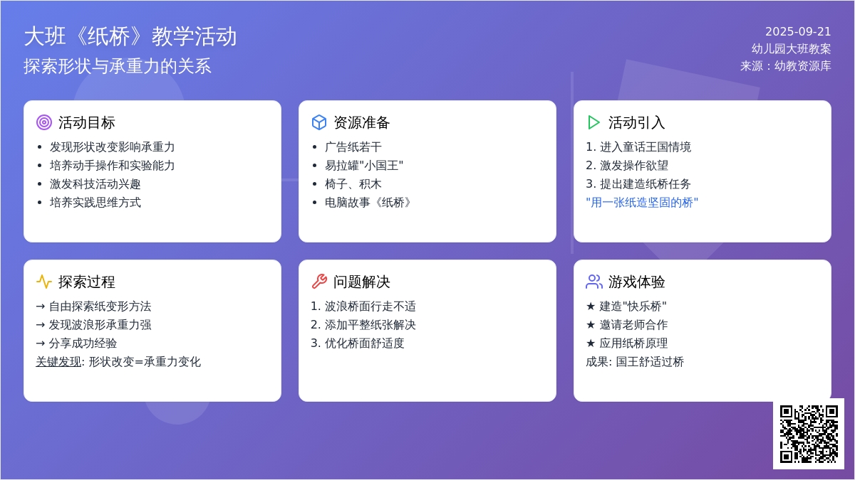 幼儿园大班教案《纸桥》 幼儿园大班教案《纸桥》