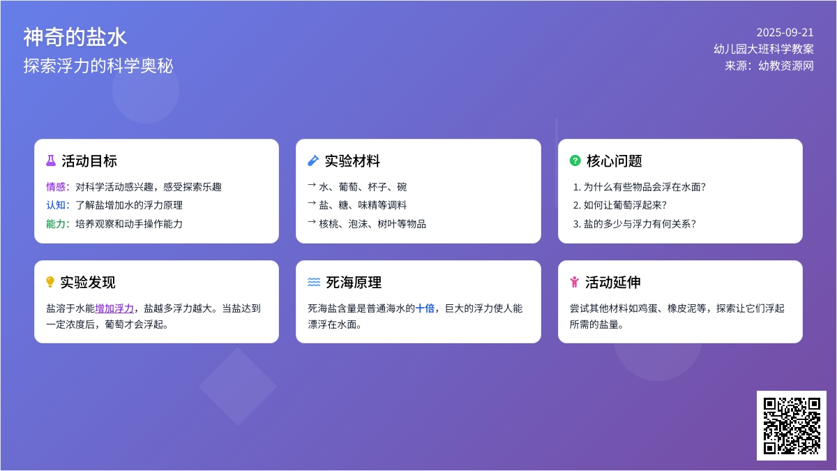 幼儿园大班科学教案《神奇的盐水》