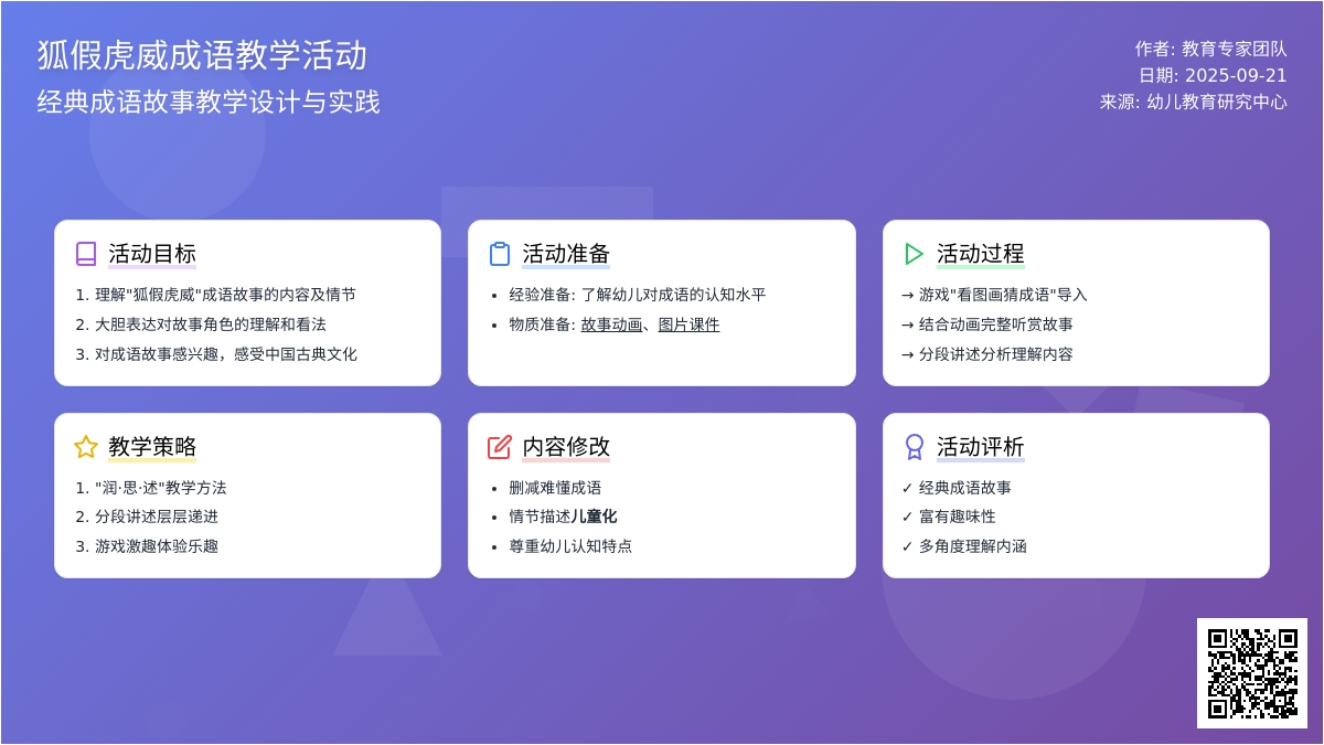 幼儿园大班语言领域：成语故事——狐假虎威