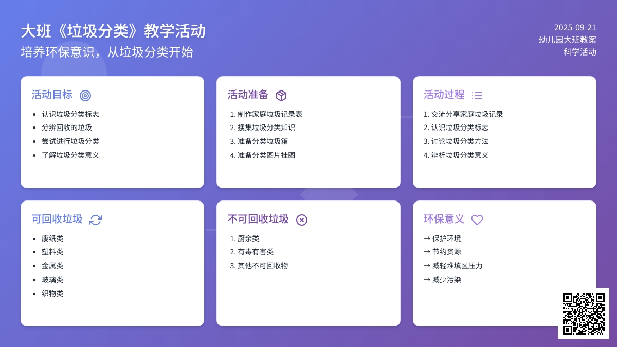 幼儿园大班教案《垃圾分类》