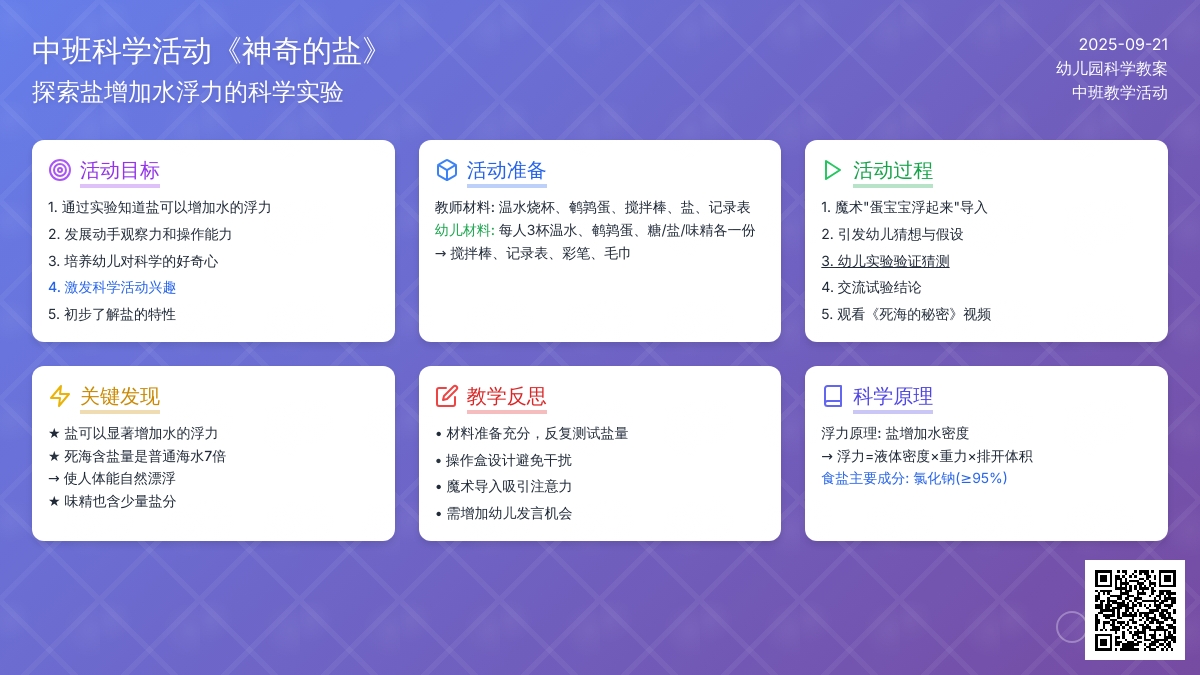 幼儿园中班科学活动教案《神奇的盐》含反思