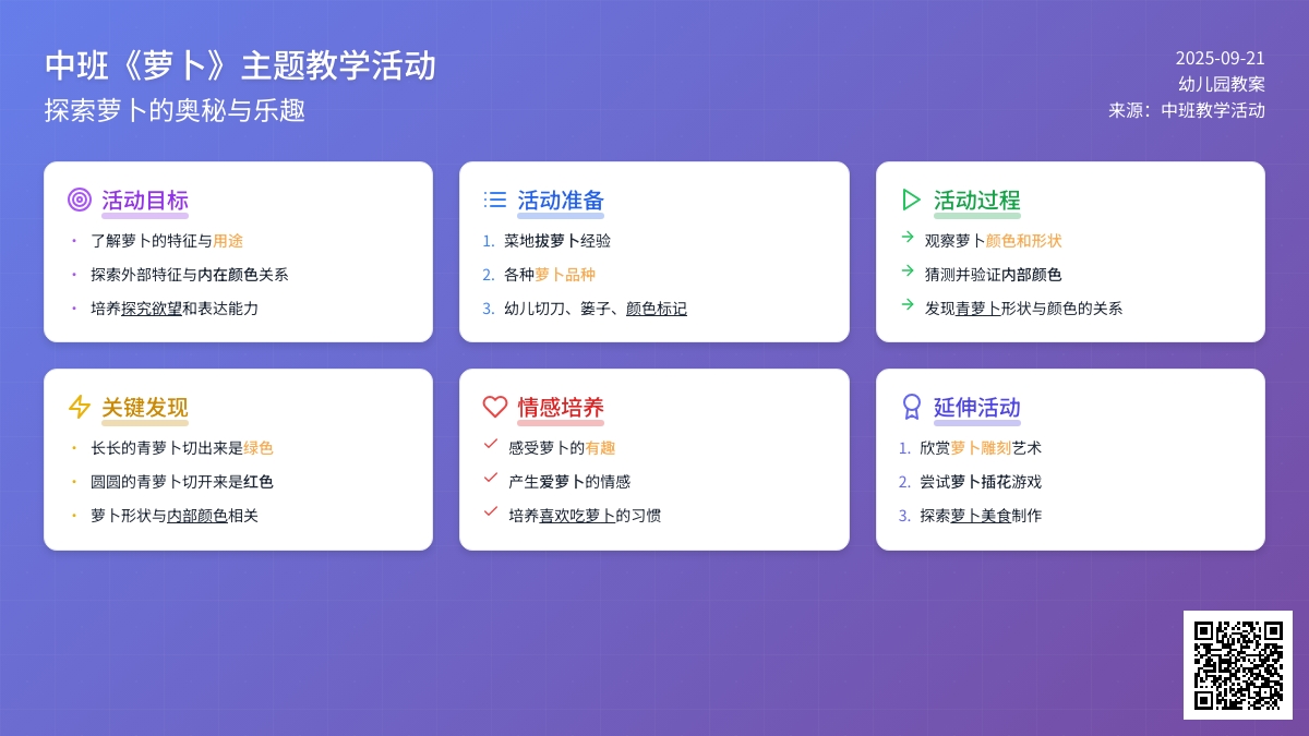幼儿园中班教案《萝卜》
