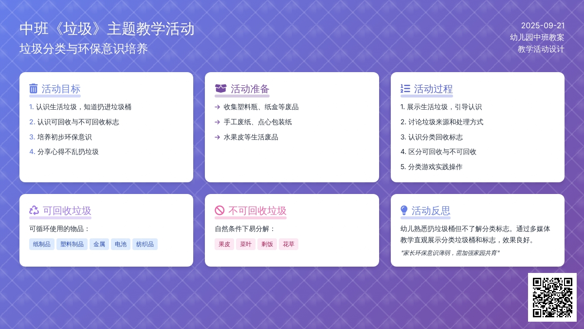 幼儿园中班教案《垃圾》