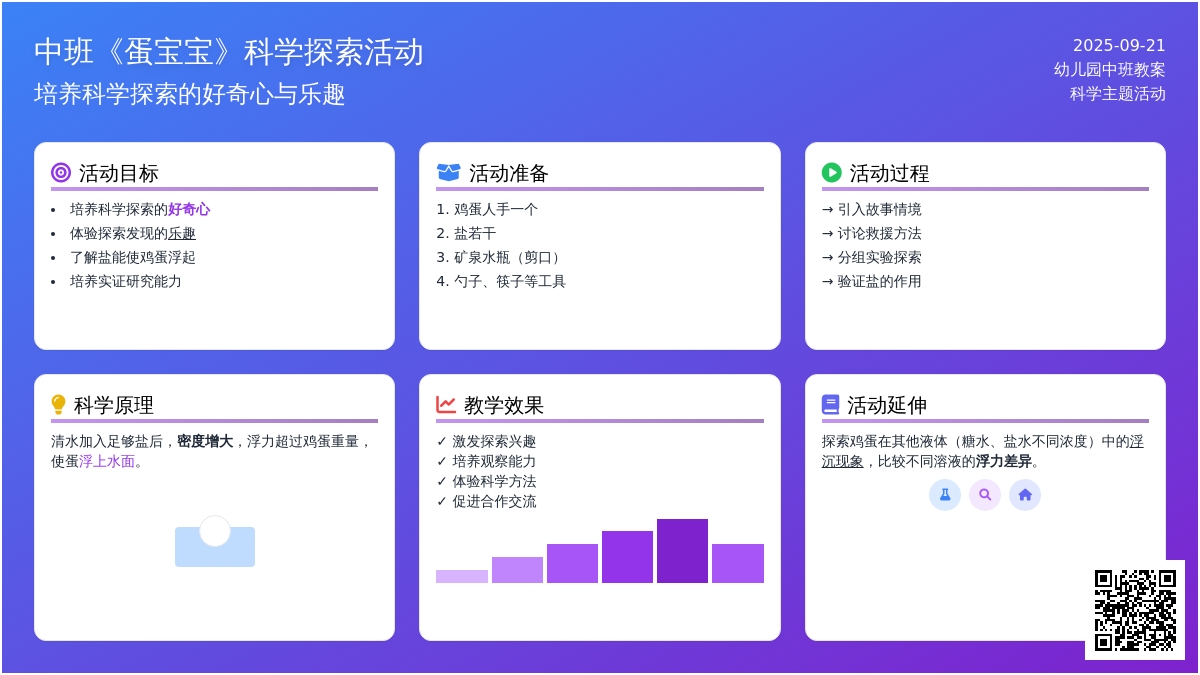 幼儿园中班教案《蛋孩子》含反思