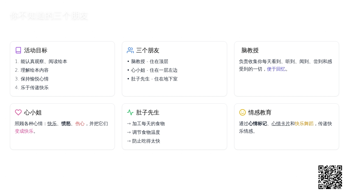 幼儿园大班语言领域：“你不知道的三个朋友”