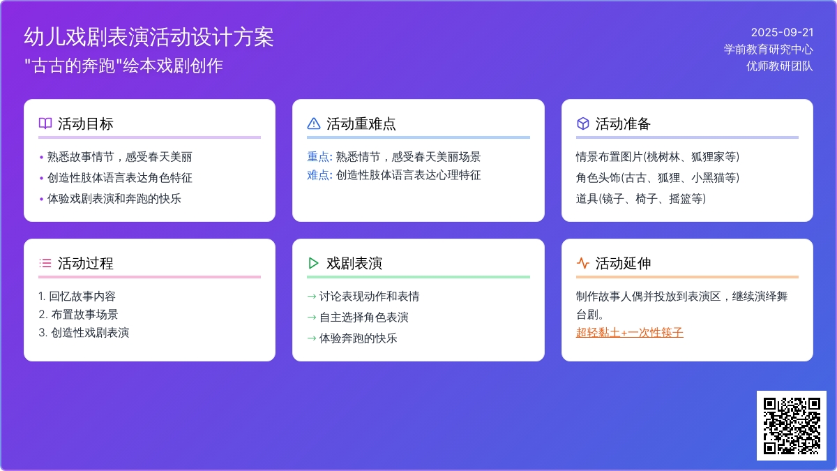 幼儿园大班创造性戏剧活动：奔跑的古古