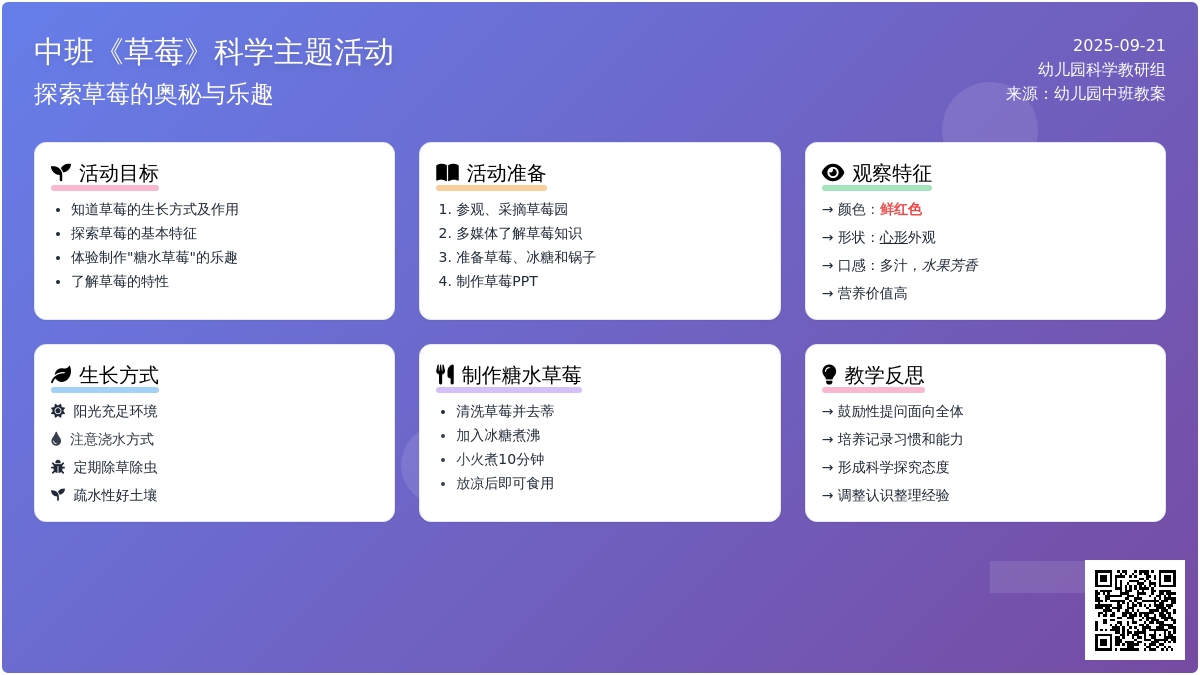 幼儿园中班教案《草莓》含反思