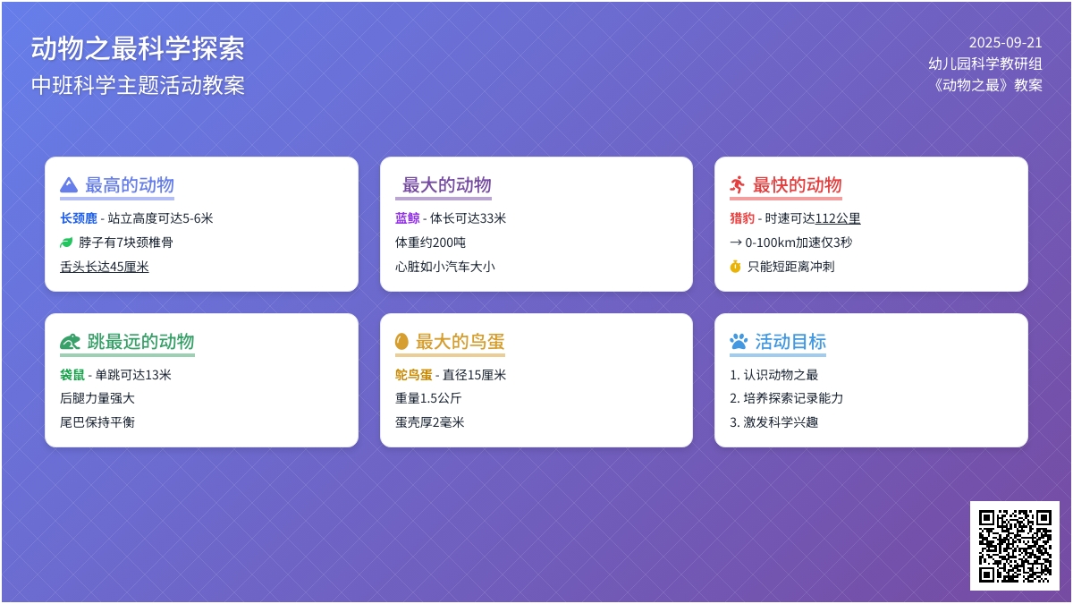 幼儿园中班教案《动物之最》含反思
