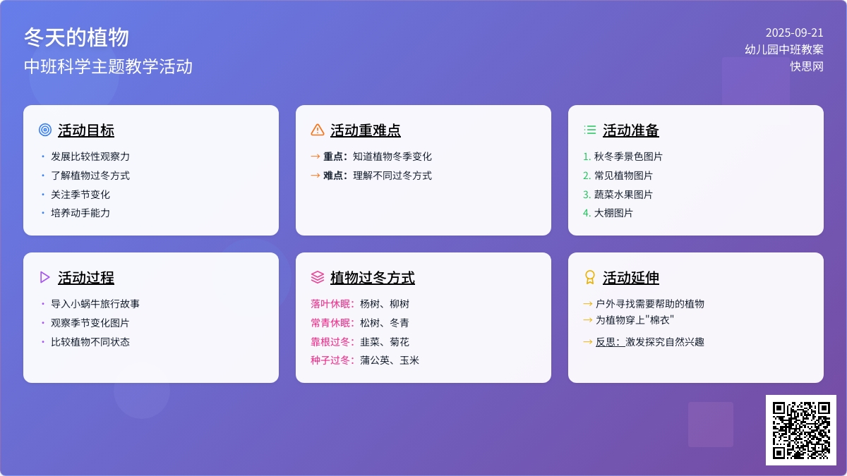 幼儿园中班教案《冬天的植物》含反思