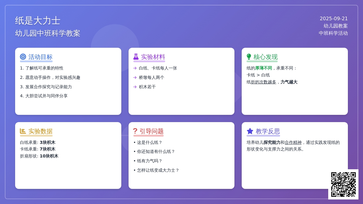 幼儿园中班教案《纸是大力士》含反思 幼儿园中班教案《纸是大力士》含反思