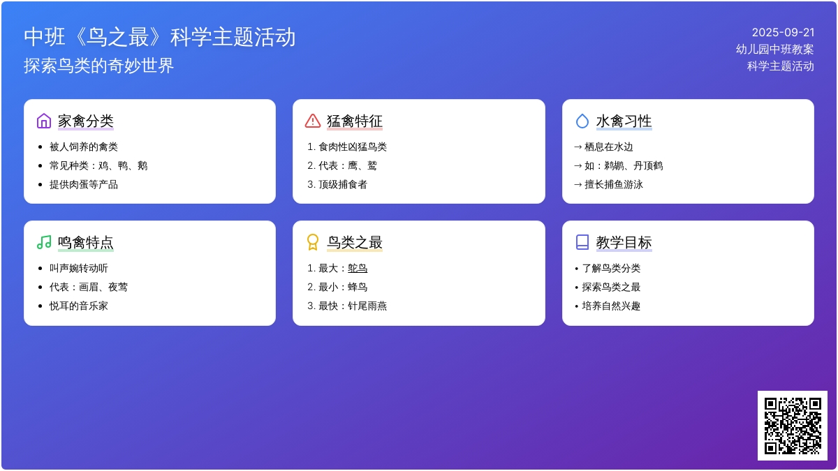 幼儿园中班教案《鸟之最》