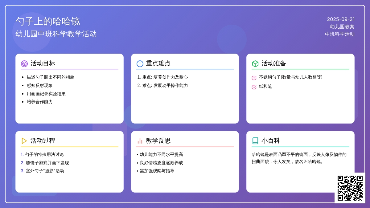 幼儿园中班教案《勺子上的哈哈镜》含反思