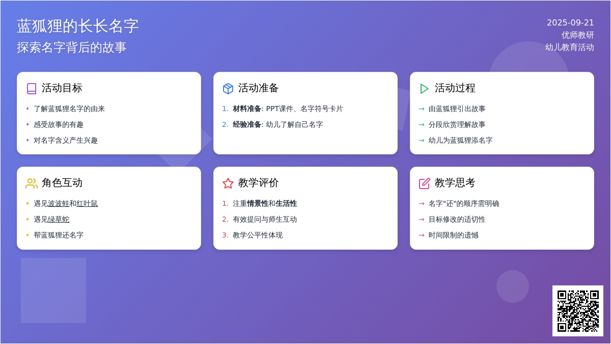 幼儿园大班语言教案：好长的名字