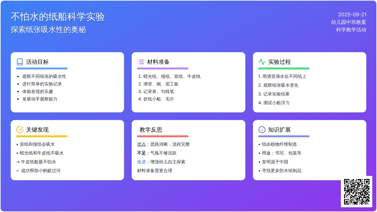 幼儿园中班教案《不怕水的纸船》含反思