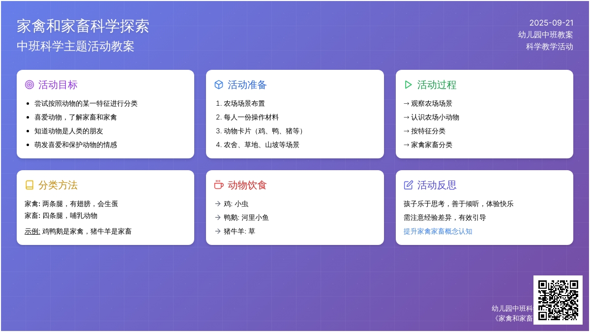 幼儿园中班教案《家禽和家畜》含反思