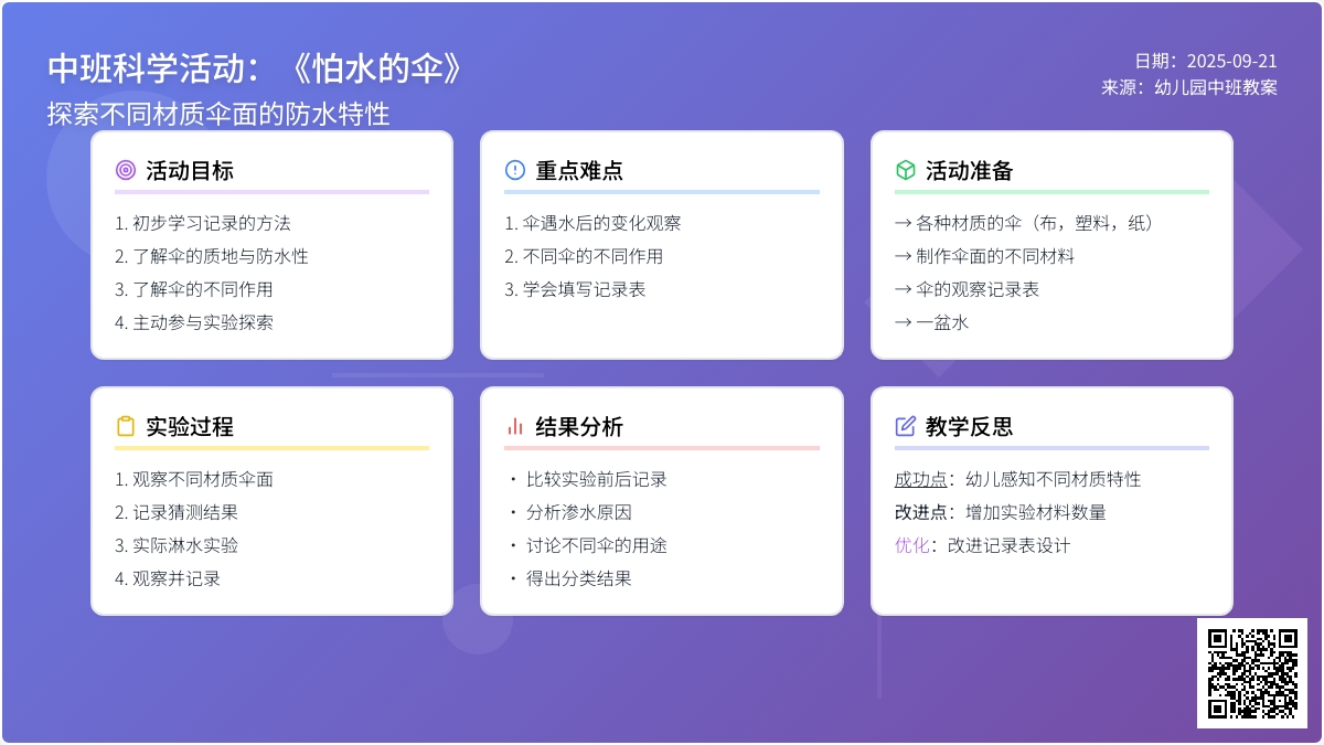 幼儿园中班教案《怕水的伞》含反思 幼儿园中班教案《怕水的伞》含反思